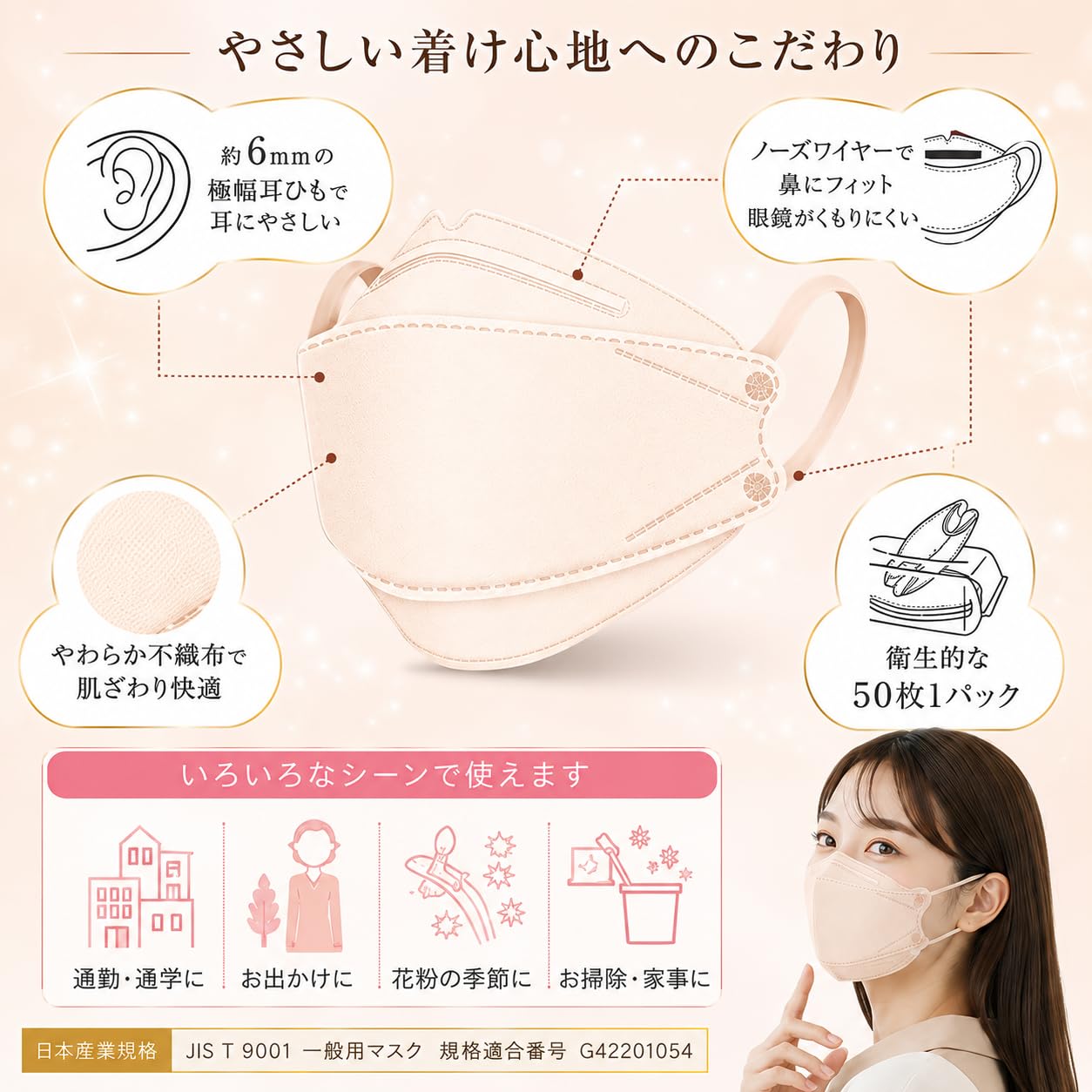 Amazon.co.jp: リブふわ口元立体マスク ライトベージュ 50枚 : 産業